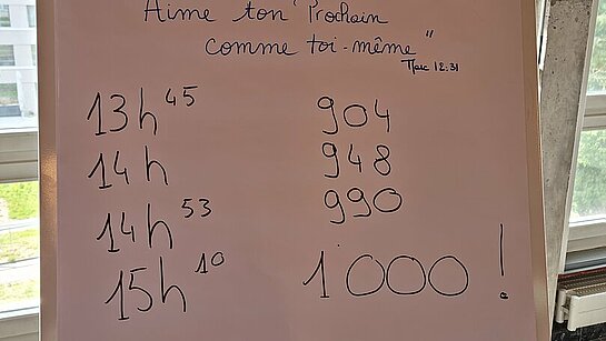 6 avril 2022 • Compteur de l'Atelier de Clôture ©CGu