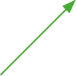 GraphicLine